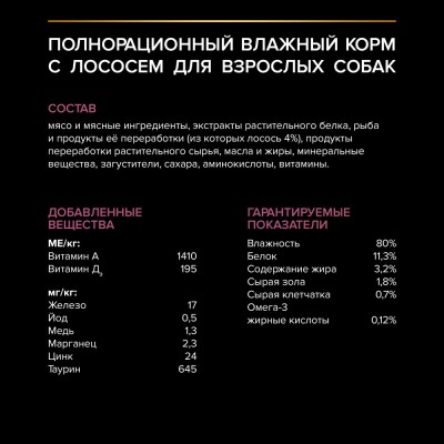 PRO PLAN® Влажный корм для взрослых собак мелких и карликовых пород с чувствительной кожей с лососем в соусе 85 гр