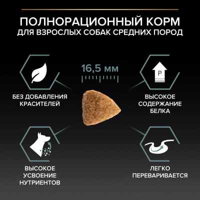 PRO PLAN® Сухой корм для взрослых собак средних пород с чувствительным пищеварением, с высоким содержанием ягненка, 2.5 кг + 500 г в подарок