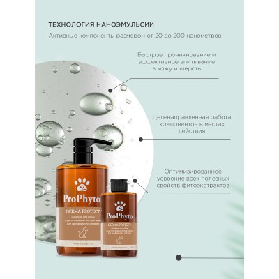 ProPhyto DERMA PROTECT SHAMPOO Жидкий шампунь для собак с растительными экстрактами против перхоти и себореи 250 мл.