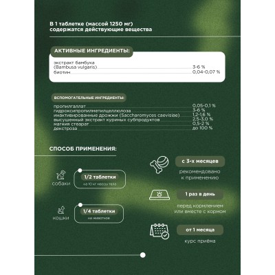 ProPhyto кормовая добавка для кожи и шерсти 30 таблеток