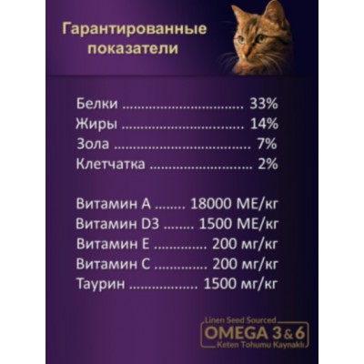 Reflex PLUS Adult Cat Food Gourmet Multicolor сухой корм для кошек 1,5 кг.