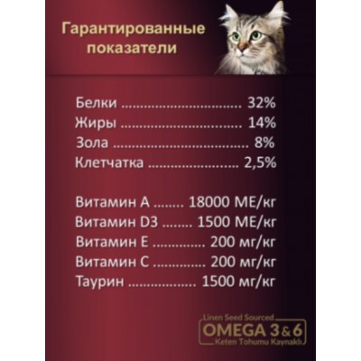 Reflex PLUS Adult Cat Food Lamb and Rice сухой корм для кошек с ягненком и рисом 1,5 кг.