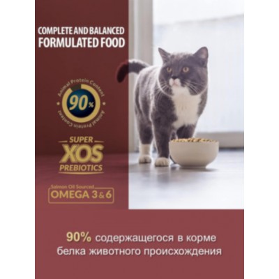 Reflex PLUS Adult Cat Food Lamb and Rice сухой корм для кошек с ягненком и рисом 1,5 кг.