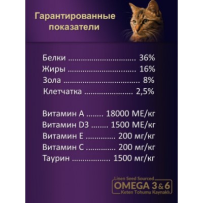 Reflex PLUS Adult Cat Food Сhossy Salmon сухой корм для привередливых кошек с лососем 1,5 кг.