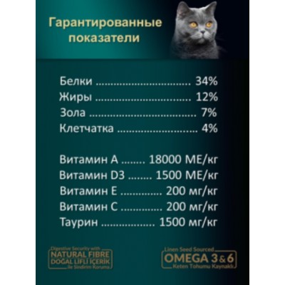 Reflex PLUS Sterilised Adult Cat Food Chicken сухой корм для стерилизованных кошек с курицей 1,5 кг.