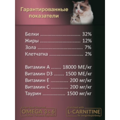 Reflex PLUS Mother and Baby Cat Food Lamb and Rice сухой корм для кормящих и беременных кошек и котят с ягненком и рисом 1,5 кг.