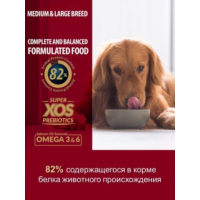 Reflex PLUS Medium Large Breed Adult Dog Food Lamb and Rice сухой корм для собак средних и крупных пород с ягненком и рисом 3 кг.