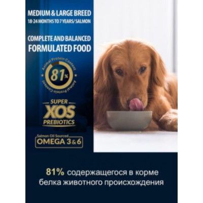 Reflex PLUS Medium Large Breed Adult Dog Food Salmon сухой корм для собак средних и крупных пород с лососем 3 кг.