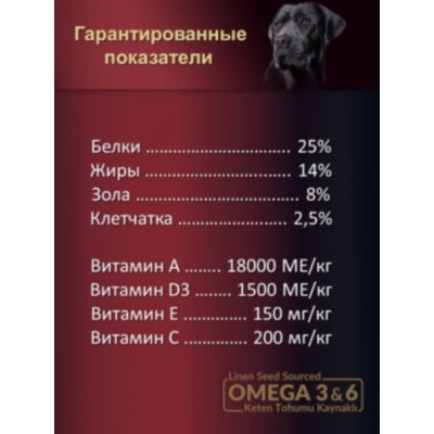 Reflex PLUS Maxi Breed Adult Dog Food Lamb and Rice сухой корм для собак крупных пород с ягненком и рисом 18 кг.
