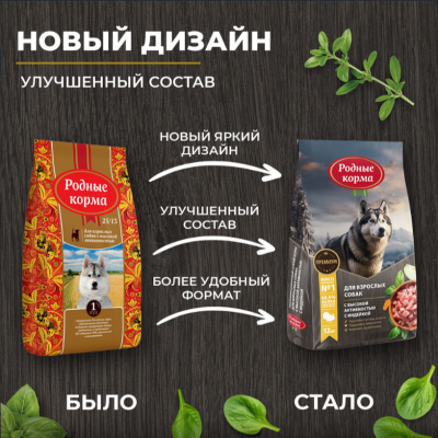 Родные корма сухой корм для взрослых собак с высокой активностью с индейкой 12 кг
