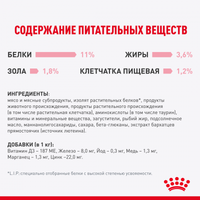 Royal Canin Kitten Sterilised Влажный корм сбалансированный для стерилизованных котят в возрасте от 6 до 12 мес. мелкие кусочки в желе, пауч 85 гр.
