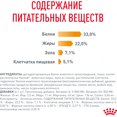 Royal Canin Hair & Skin Care Сухой корм для взрослых кошек для здоровья кожи и красоты шерсти 400 гр.