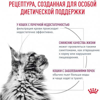 Royal Canin Renal Сухой корм для взрослых кошек для поддержания функции почек 4 кг.