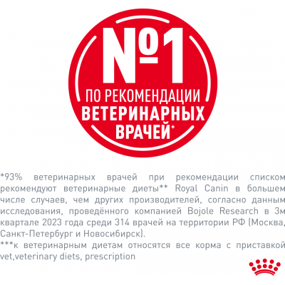 Royal Canin Renal Сухой корм для взрослых кошек для поддержания функции почек 4 кг.