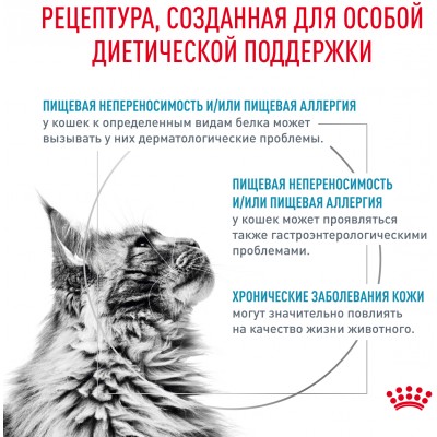 Royal Canin Hyppoallergenic Сухой корм для взрослых кошек при пищевой аллергии 500 гр.