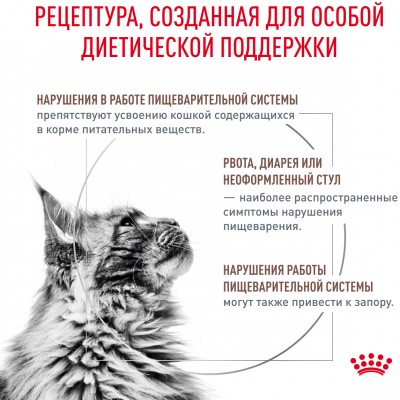 Royal Canin Gastrointestinal Fibre Response Сухой корм для кошек при запорах 2 кг.