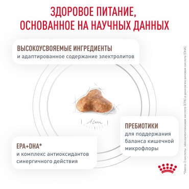 Royal Canin Gastrointestinal Fibre Response Сухой корм для кошек при запорах 2 кг.