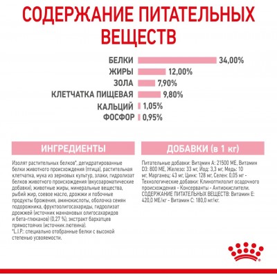 Royal Canin Kitten Sterilised Сухой корм сбалансированный для стерилизованных котят в возрасте от 6 до 12 мес. 3,5 кг.