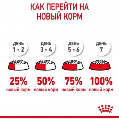 Royal Canin Kitten Sterilised Сухой корм сбалансированный для стерилизованных котят в возрасте от 6 до 12 мес. 3,5 кг.