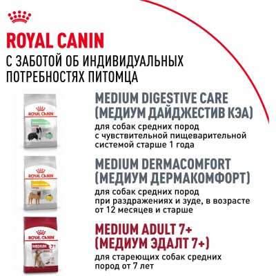 Royal Canin Medium Adult Корм сухой для взрослых собак средних размеров (весом от 11 до 25 кг) в возрасте от 12 месяцев до 7 лет 3 кг.