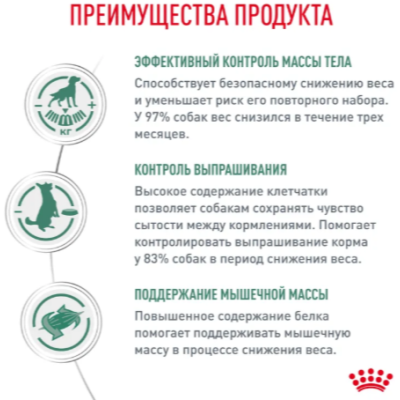 Royal Canin Satiety Weight Management SAT30 Сухой корм для собак для контроля избыточного веса 1.5 кг