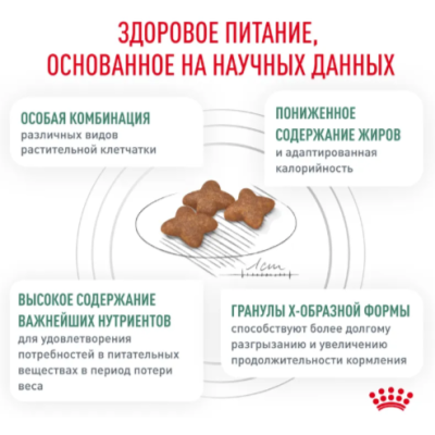 Royal Canin Satiety Weight Management SAT30 Сухой корм для собак для контроля избыточного веса 1.5 кг