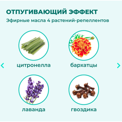 Veda Аванпост Bio шампунь репеллентный для собак 200 мл