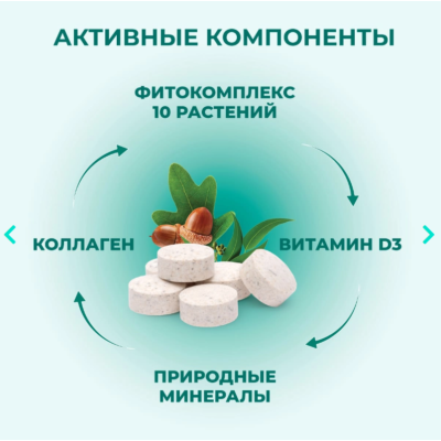 Veda Фитомины Форте для суставов собакам и кошкам 200 таб.