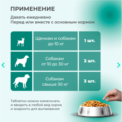 Veda Фитомины Форте для зубов и костей собакам 200 таб.