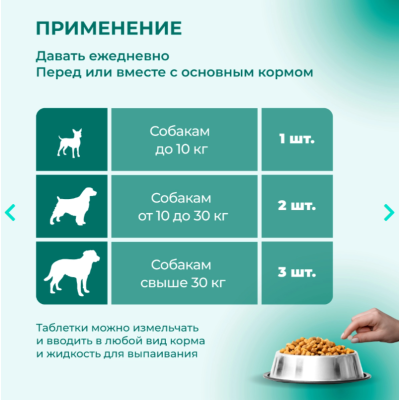 Veda Фитомины Форте для шерсти собакам 200 таб.