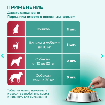 Veda Фитомины Форте пожилым собакам и кошкам 200 таб.