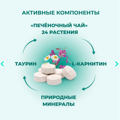 Veda Фитомины Форте для защиты печени собакам и кошкам 200 таб.