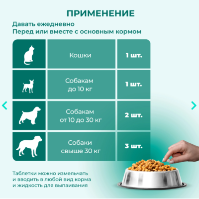 Veda Фитомины Форте для защиты печени собакам и кошкам 200 таб.