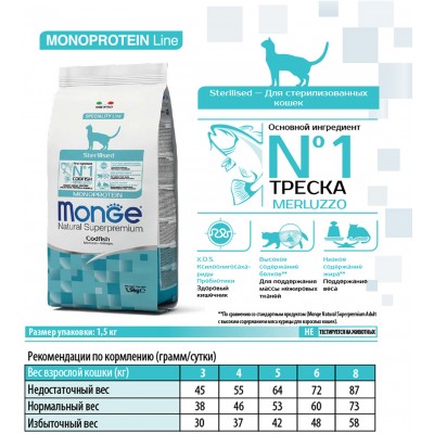 Monge Cat Monoprotein Sterilised Merluzzo корм для стерилизованных кошек с треской 1,5 кг.