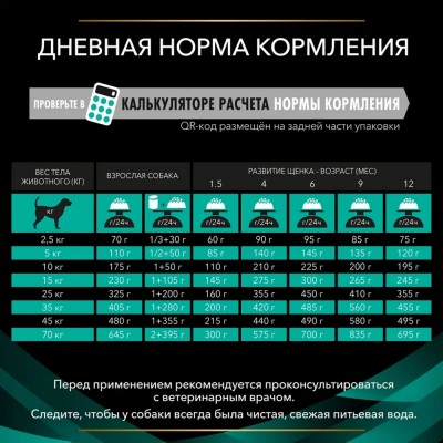Pro Plan Veterinary Diets EN Gastrointestinal Сухой корм для собак диетический при расстройствах пищеварения 5 кг.