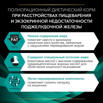 Pro Plan Veterinary Diets EN Gastrointestinal Сухой корм для собак диетический при расстройствах пищеварения 12 кг.