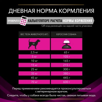Pro Plan Veterinary Diets UR Urinary Сухой корм для собак диетический для растворения струвитных камней 3 кг.