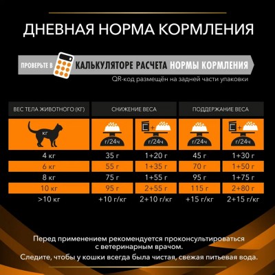 Pro Plan Veterinary Diets OM ST/OX Obesity Management Сухой корм для кошек диетический для снижения избыточной массы тела 1.5 кг.