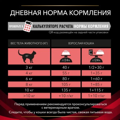 Pro Plan Veterinary Diets DM ST/OX Diabetes Management Сухой корм для кошек диетический для регуляции поступления глюкозы (при сахарном диабете) с низким уровнем сахаров 1.5 кг.