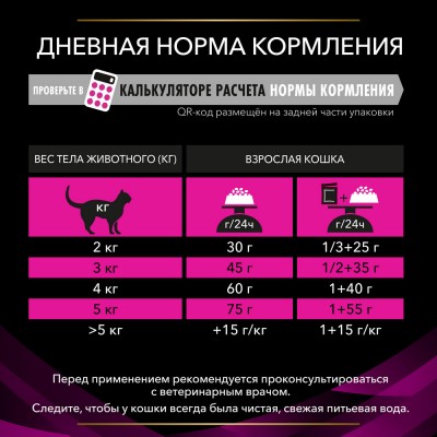 Pro Plan Veterinary Diets UR ST/OX Urinary Сухой корм для кошек диетический при болезнях нижних отделов мочевыводящих путей с океанической рыбой 1.5 кг.