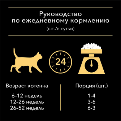 Pro Plan Влажный корм для котят с высоким содержанием курицы мусс, банка 85 гр.